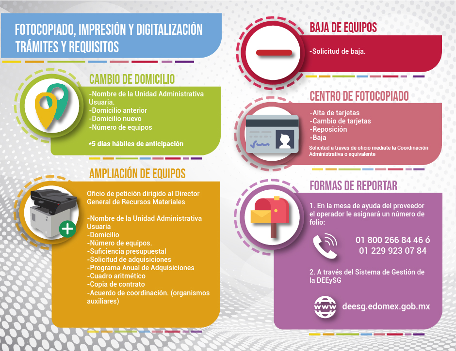 Tr mites y servicios direcci n de eventos especiales y servicios